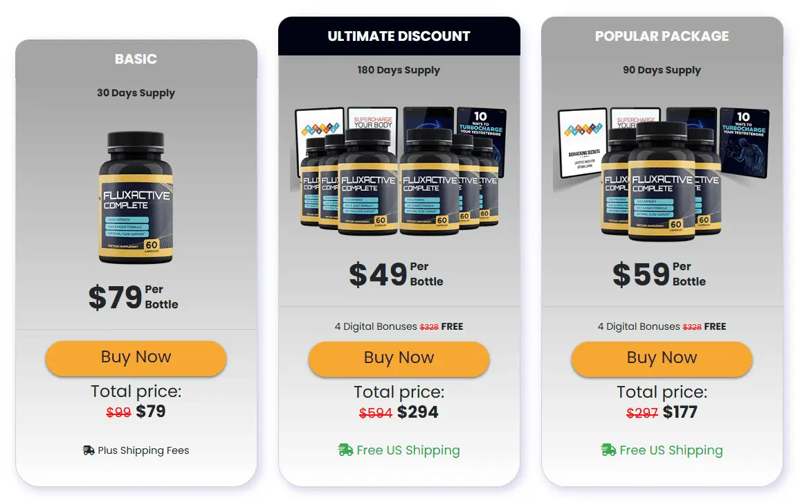 fluxactive complete price